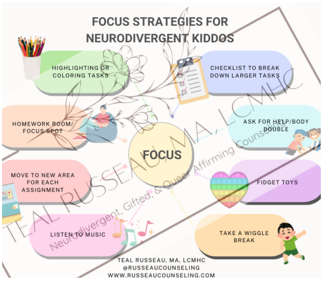 Focus Strategies for Neurodivergent Kiddos