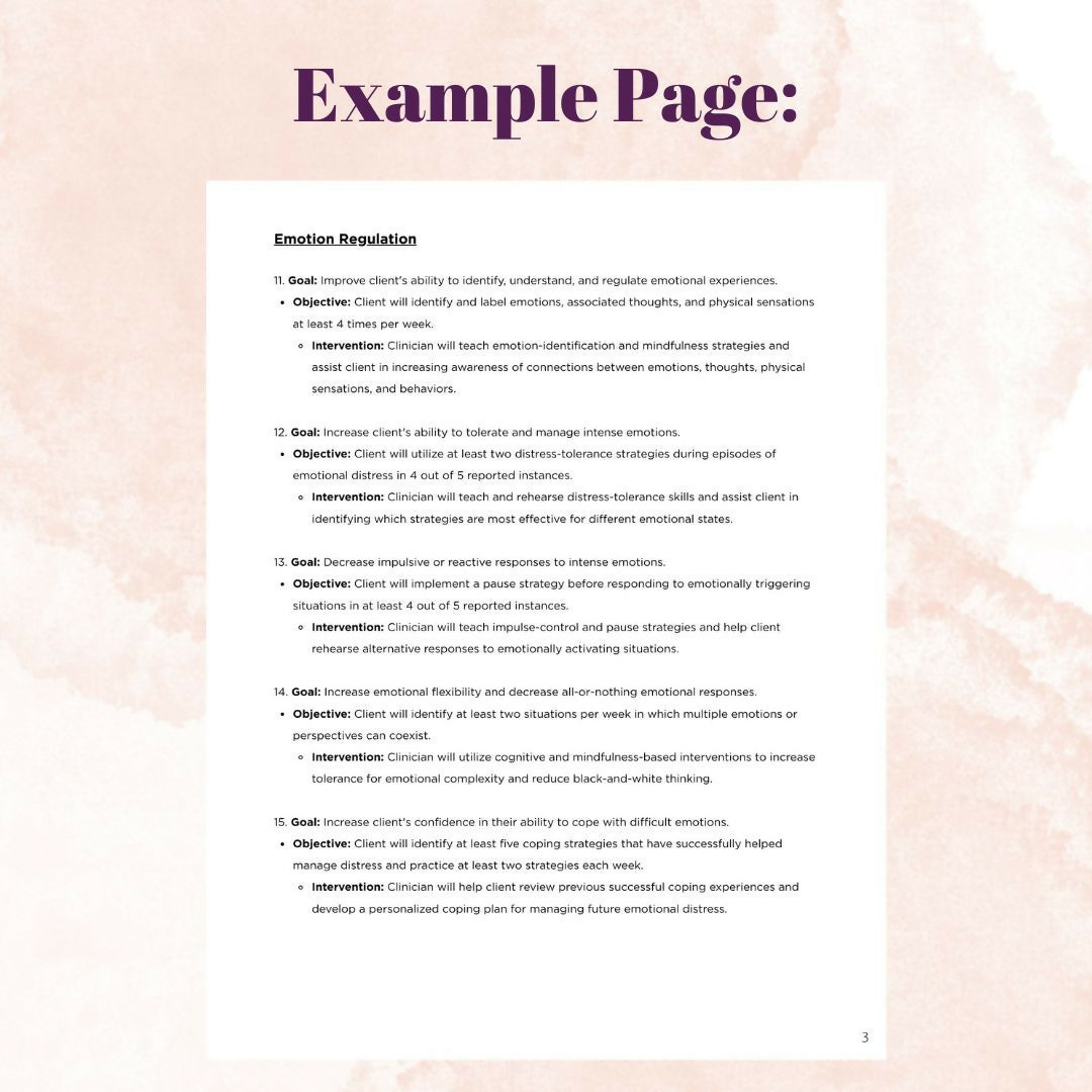 100 Treatment Plan Goals, Objectives & Interventions