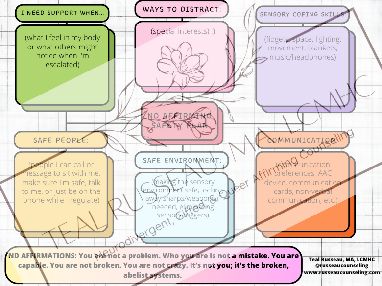 Neurodivergent Affirming Safety Plan
