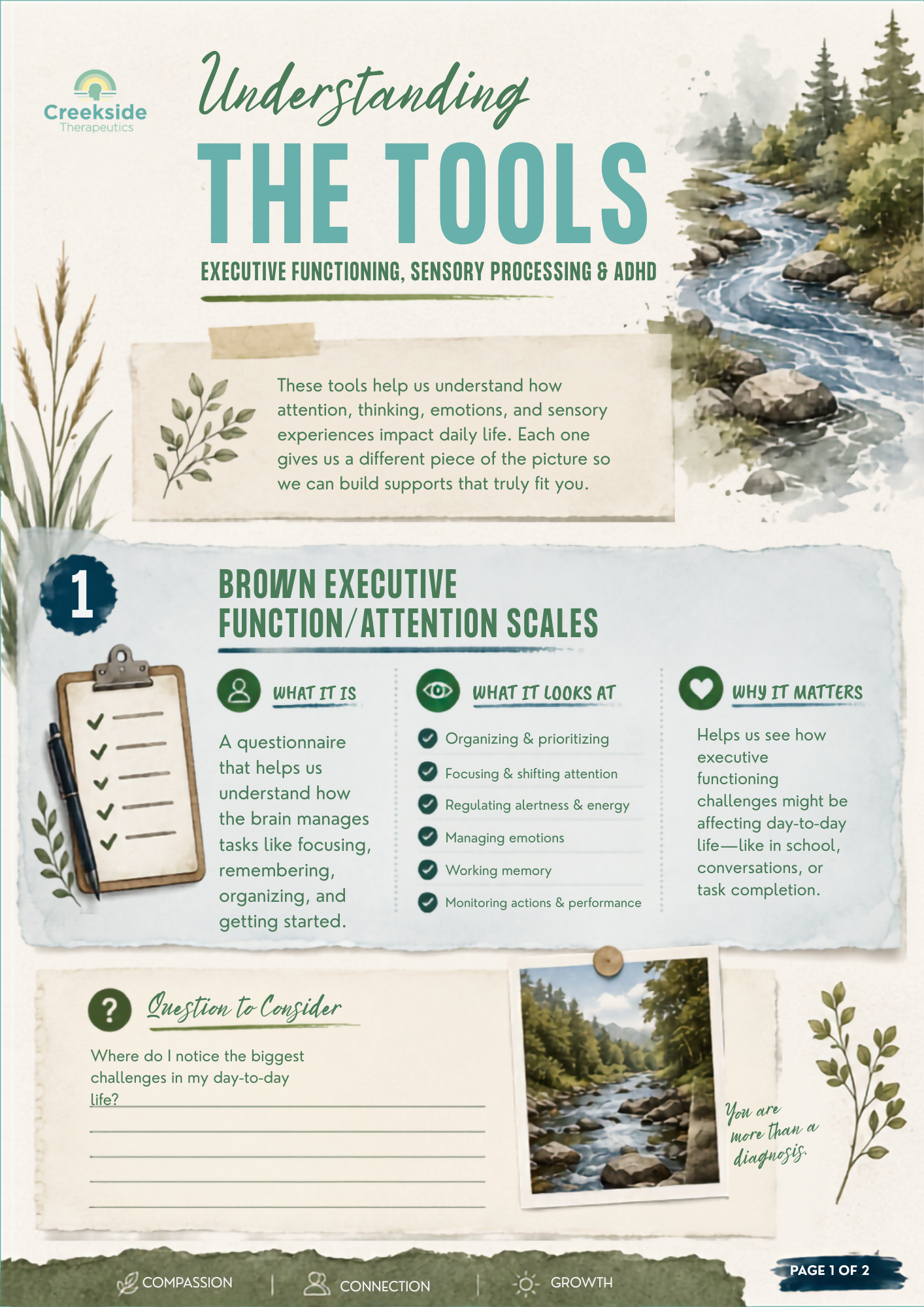 Understanding ADHD Assessment Tools: Executive Functioning, Sensory Processing & DIVA 2.0 Client Handout