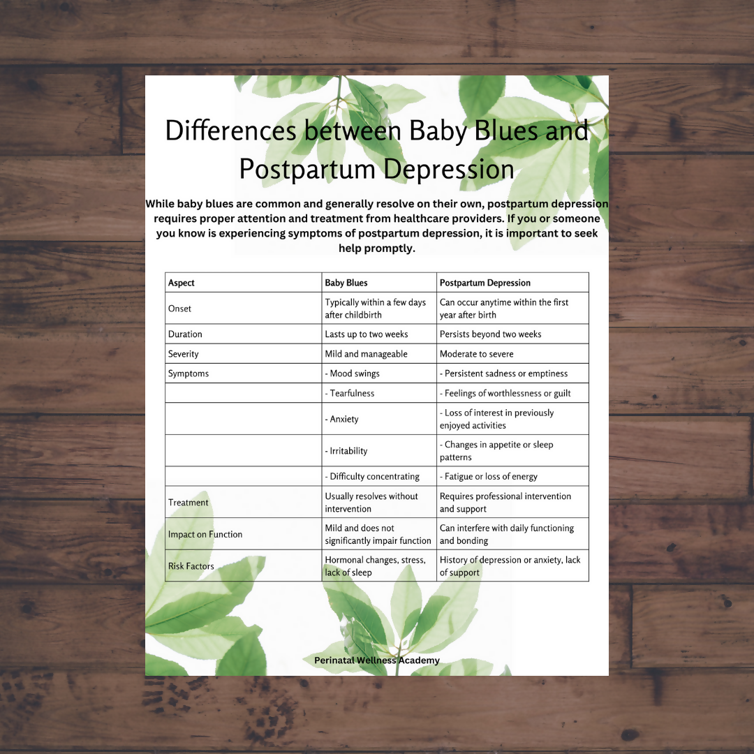 Baby Blues vs Postpartum Depression