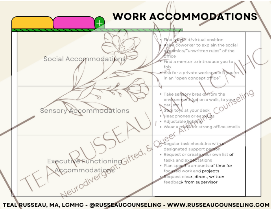 Work Accommodations for Neurodivergent Folx