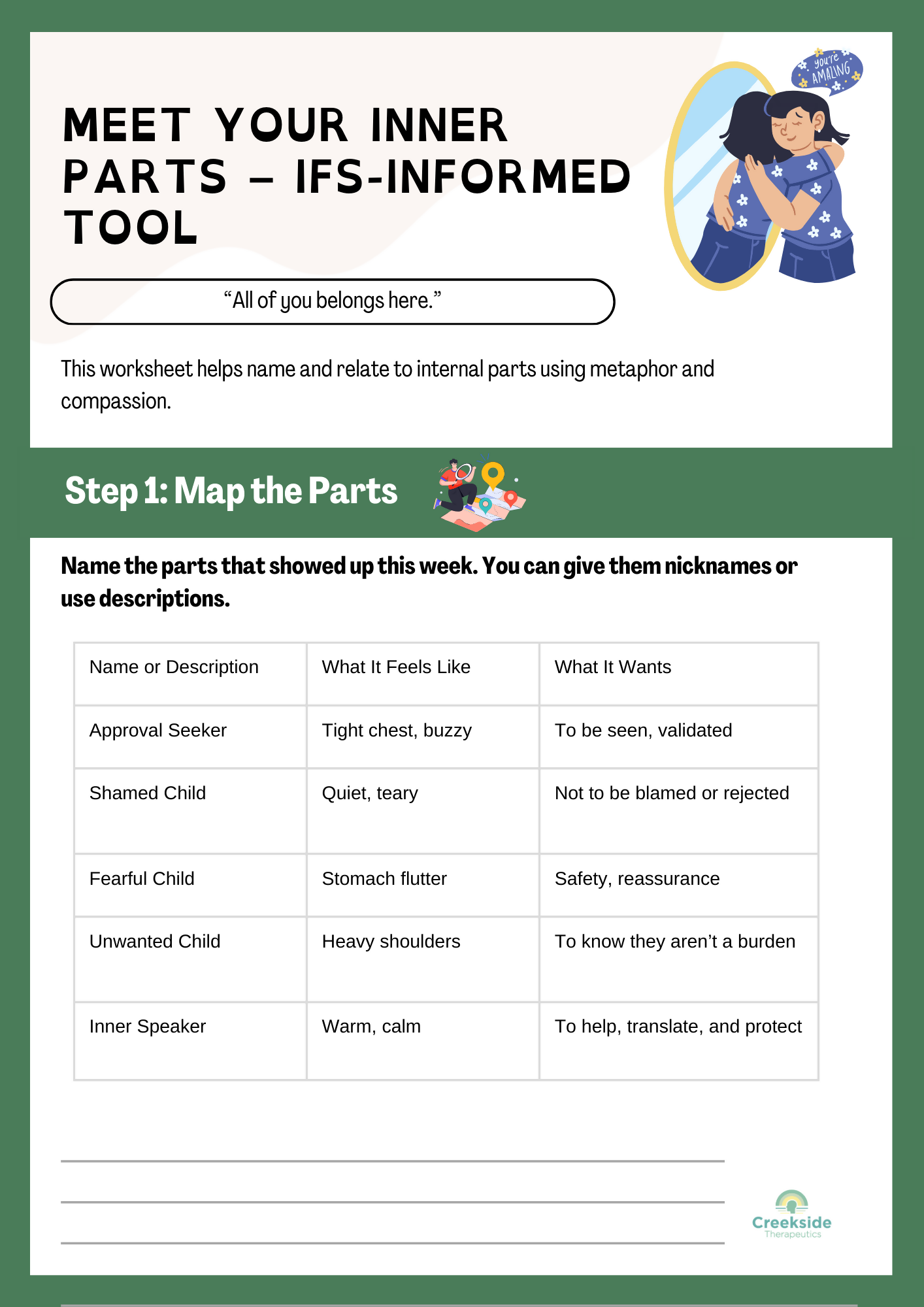 Meet Your Inner Parts – IFS-Informed Worksheet