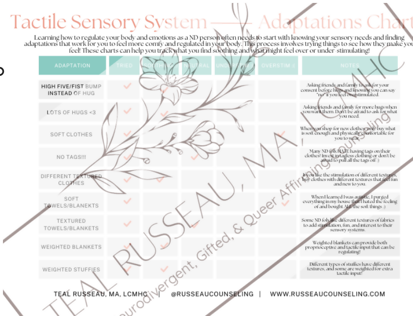 Sensory Adaptations Chart - Tactile