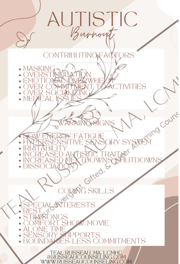 Autistic Burnout Worksheet