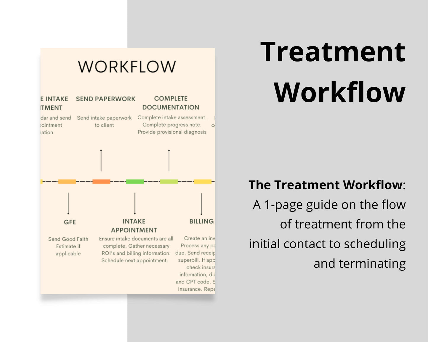 Treatment Workflow