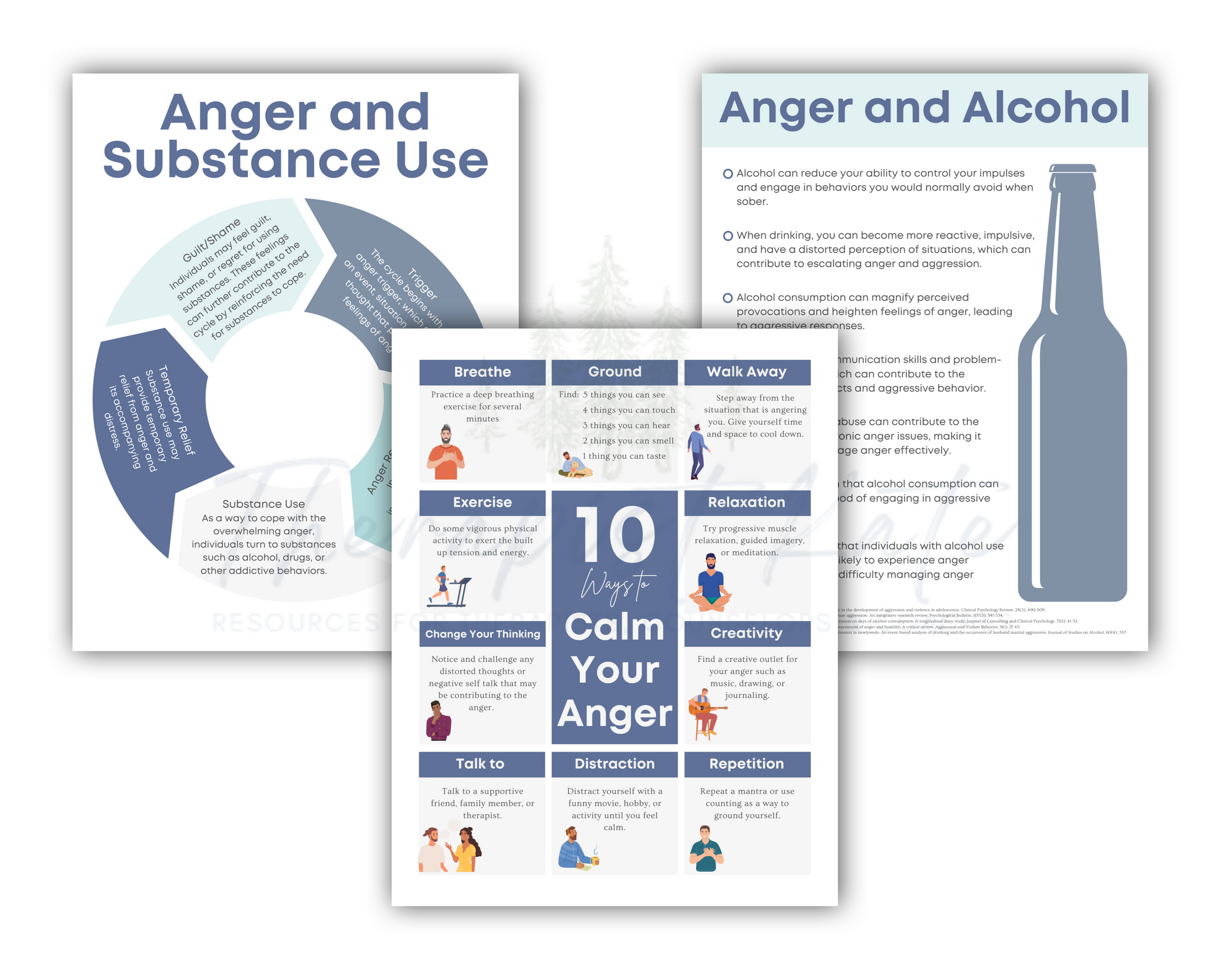 anger management techniques