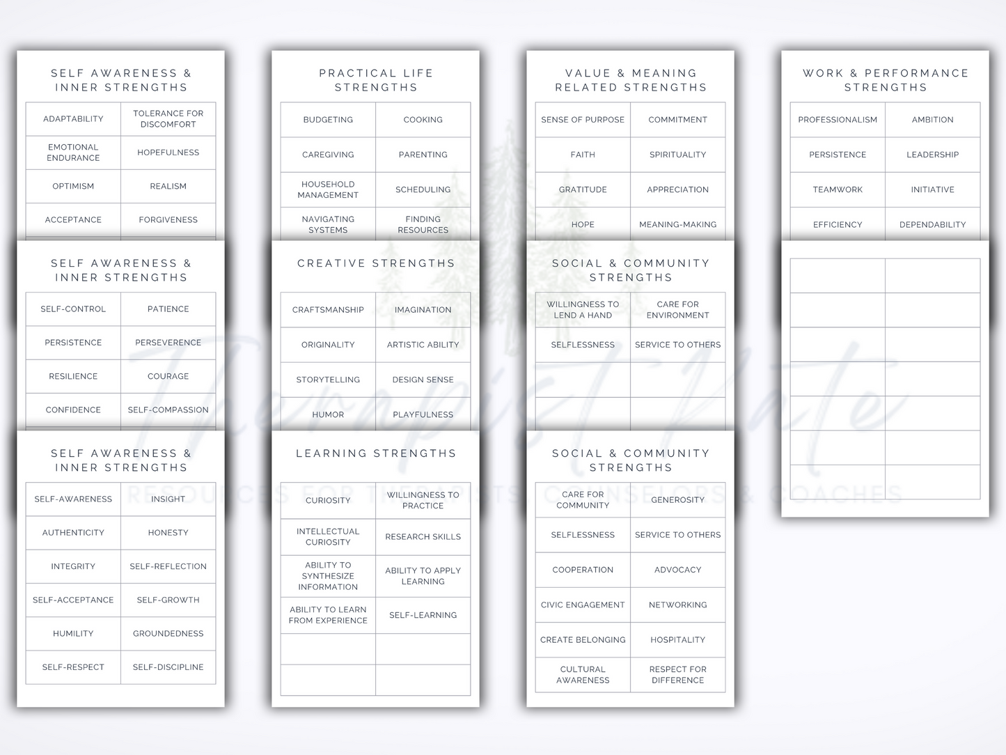 Strengths Card Sort