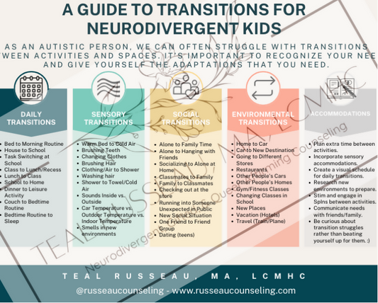 A Guide to Transitions for Neurodivergent Kids