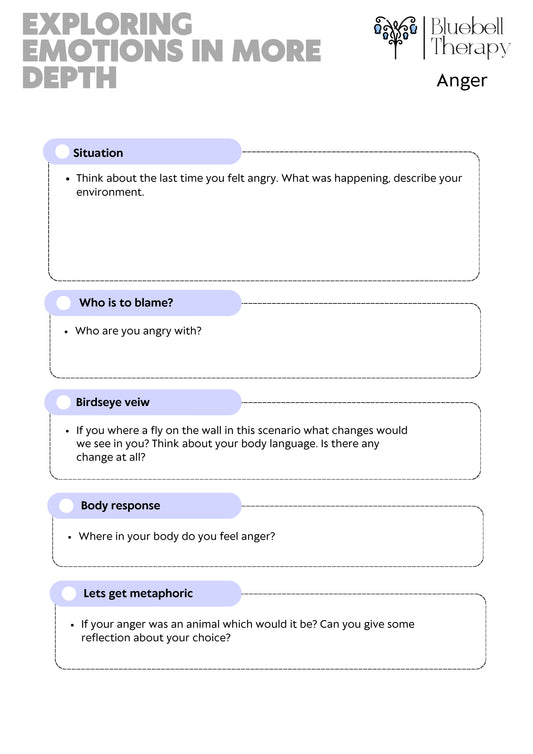 Exploring emotions in further depth (anger)