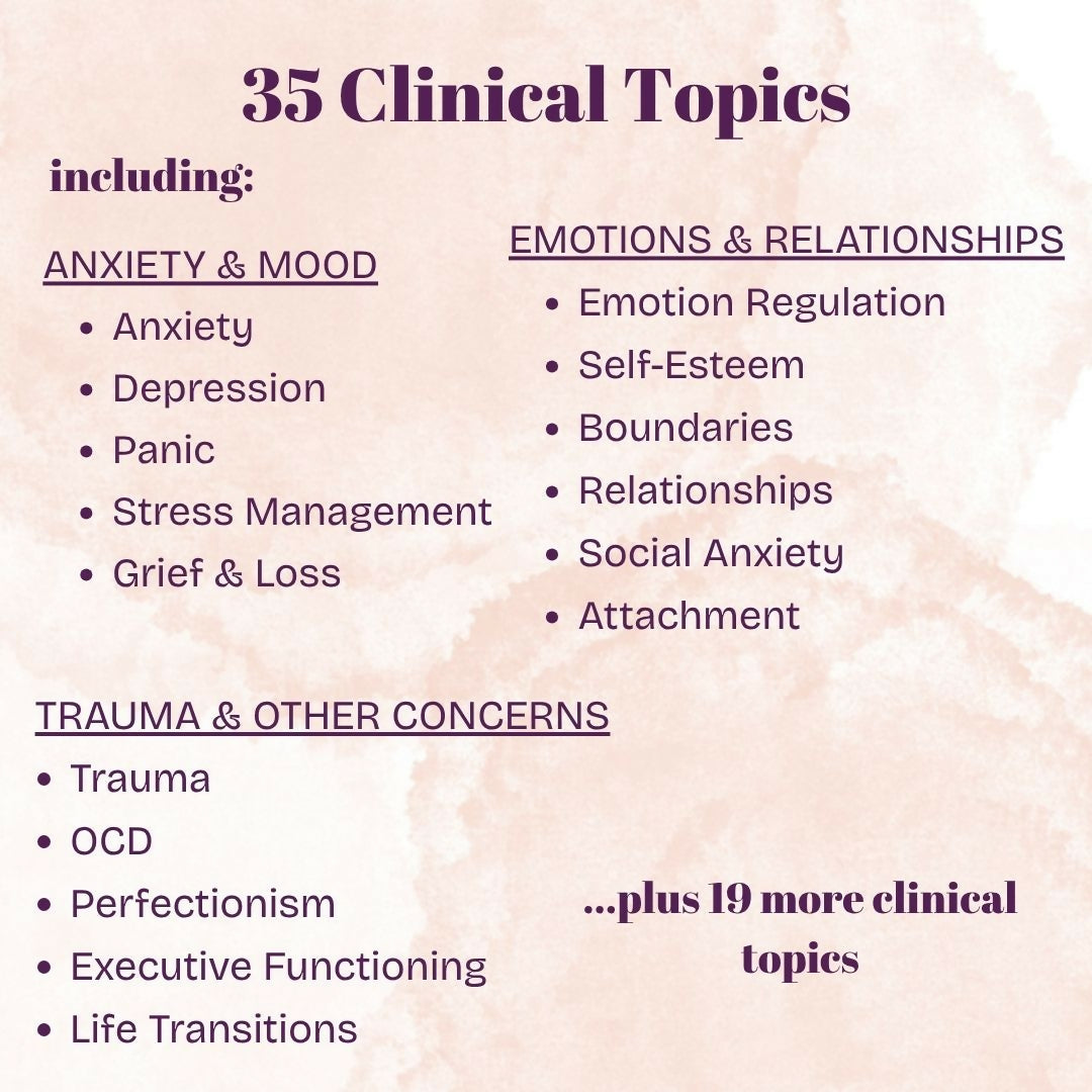 100 Treatment Plan Goals, Objectives & Interventions