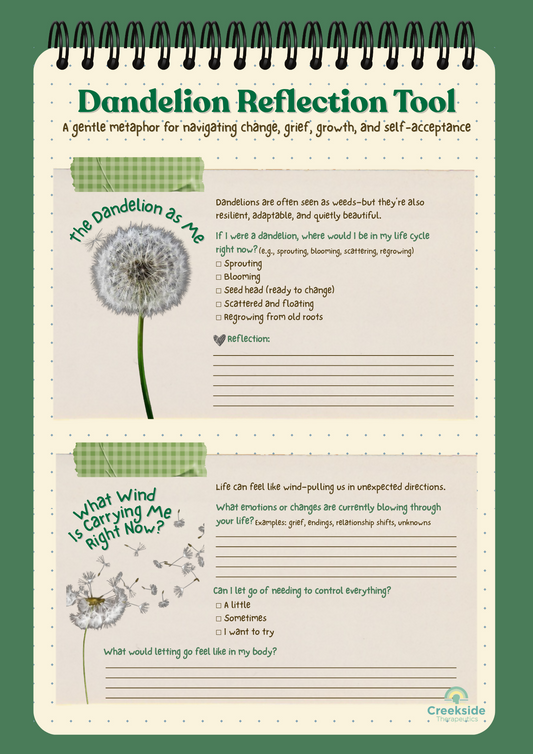 Dandelion Reflection Tool: A Gentle Metaphor for Change, Grief & Growth