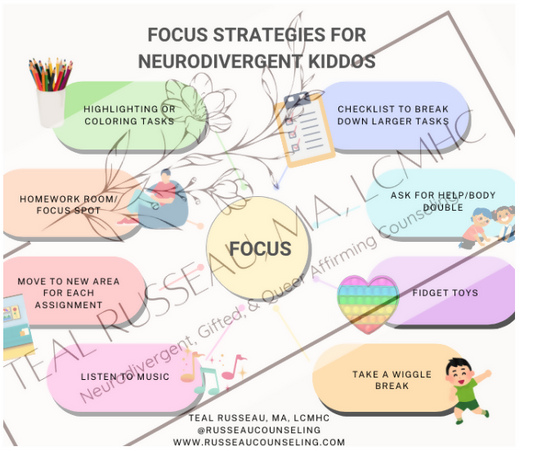 Focus Strategies for Neurodivergent Kiddos