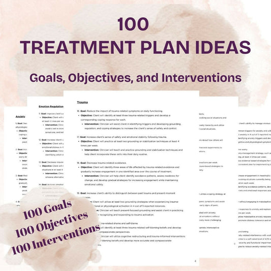 100 Treatment Plan Goals, Objectives & Interventions