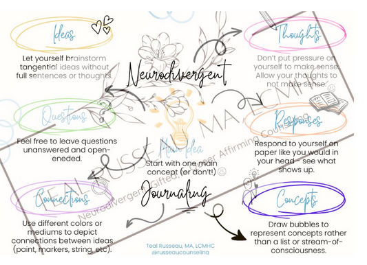 Neurodivergent Journaling