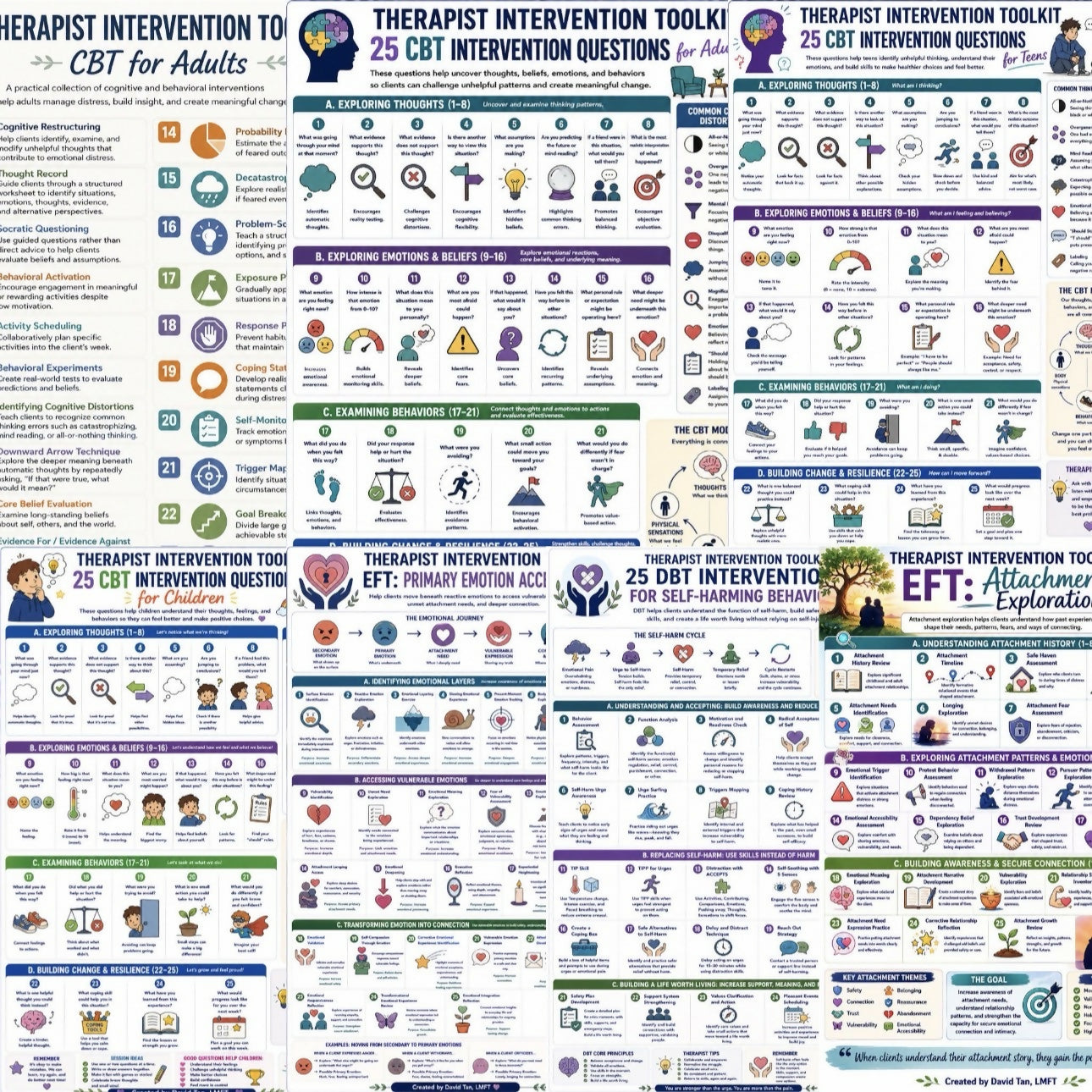 900+ Therapy Interventions for Therapists CBT DBT Act EFT Clinical Tools Case Conceptualization Treatment Planning and Session Resources