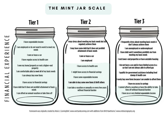 Sliding Scale Fee Form/Application