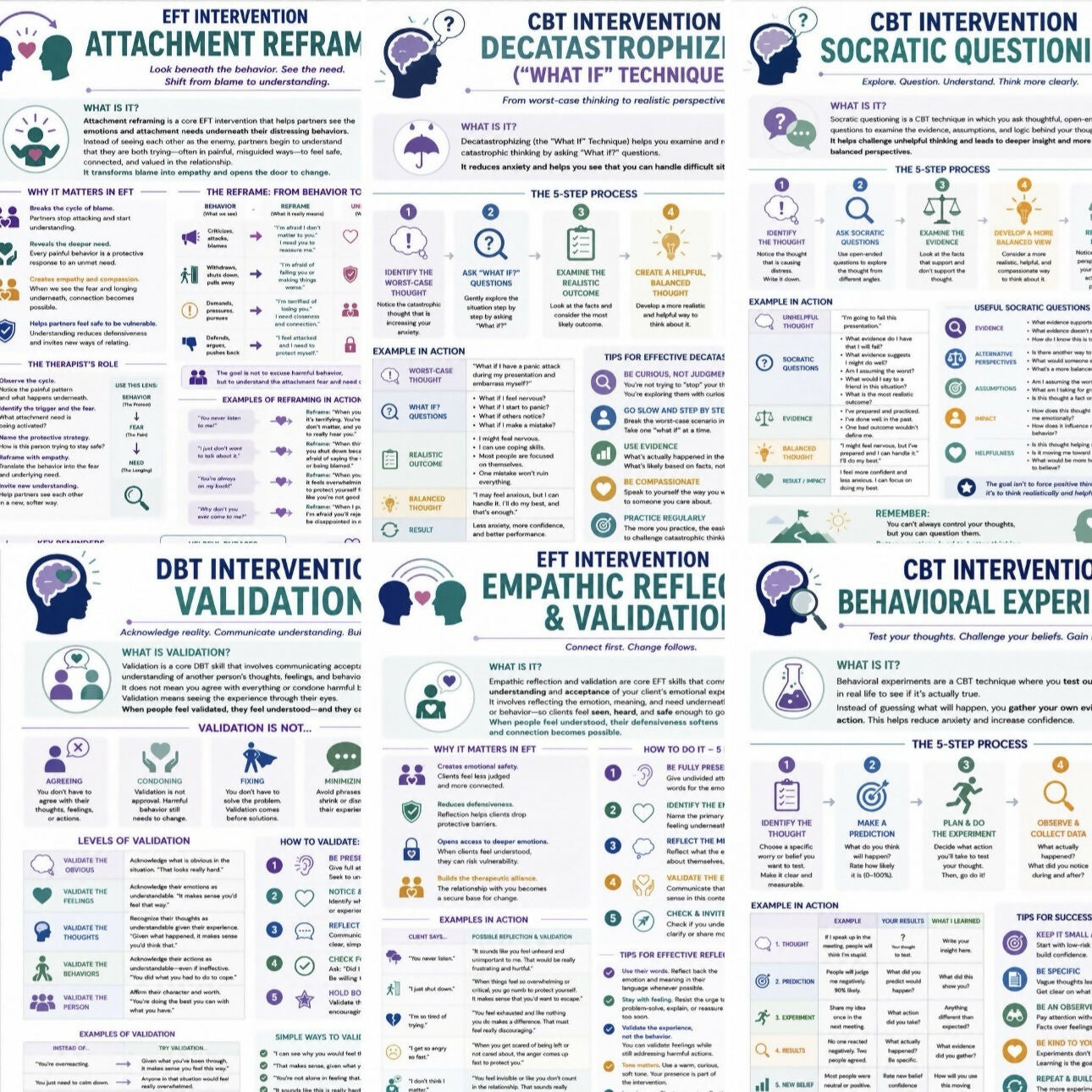 900+ Therapy Interventions for Therapists CBT DBT Act EFT Clinical Tools Case Conceptualization Treatment Planning and Session Resources