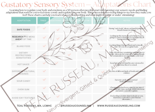 Sensory Adaptations Chart - Gustatory