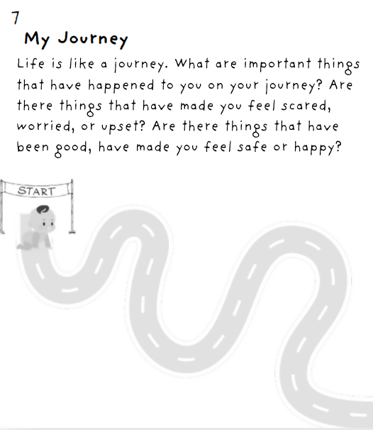 All About Me Adoption Book
