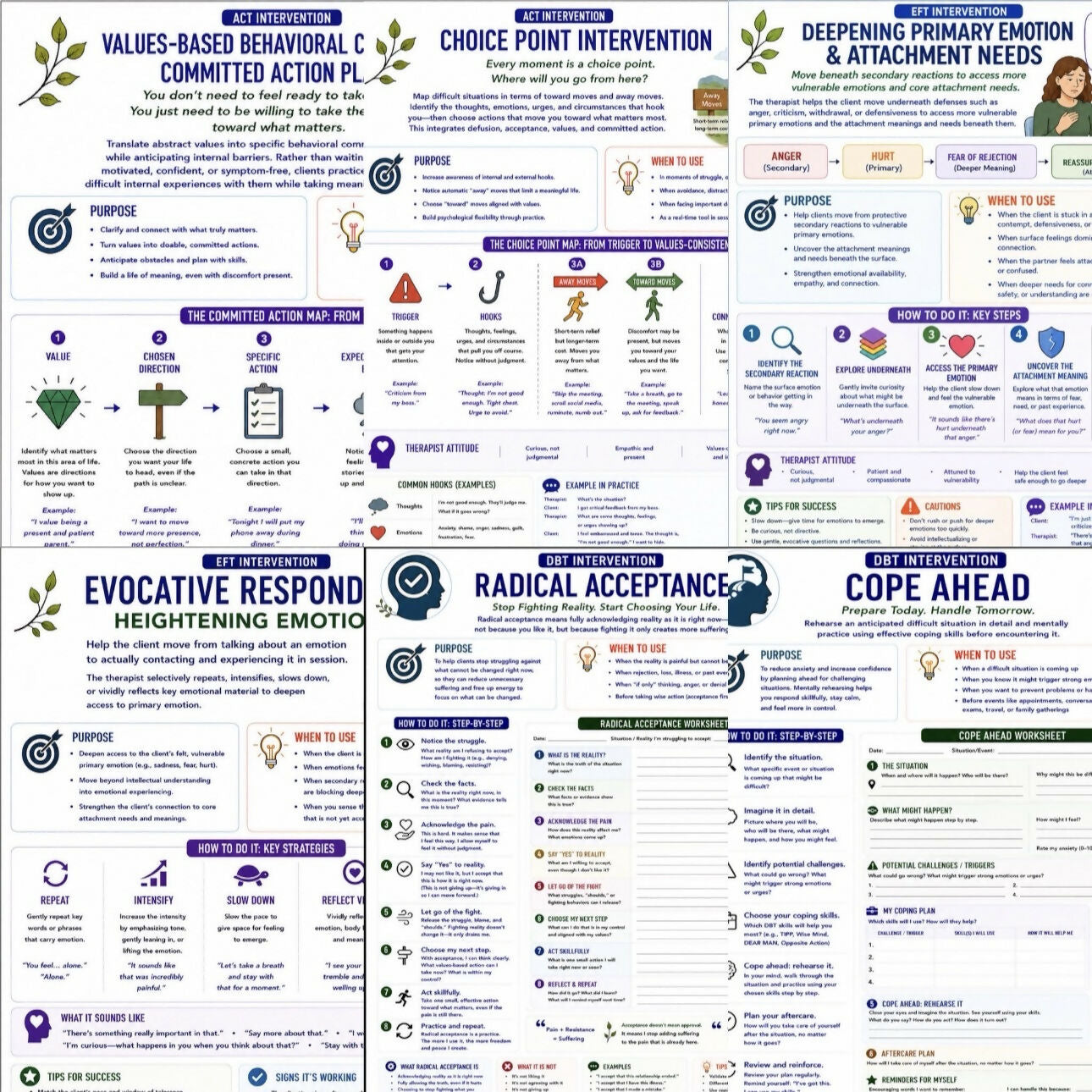 900+ Therapy Interventions for Therapists CBT DBT Act EFT Clinical Tools Case Conceptualization Treatment Planning and Session Resources