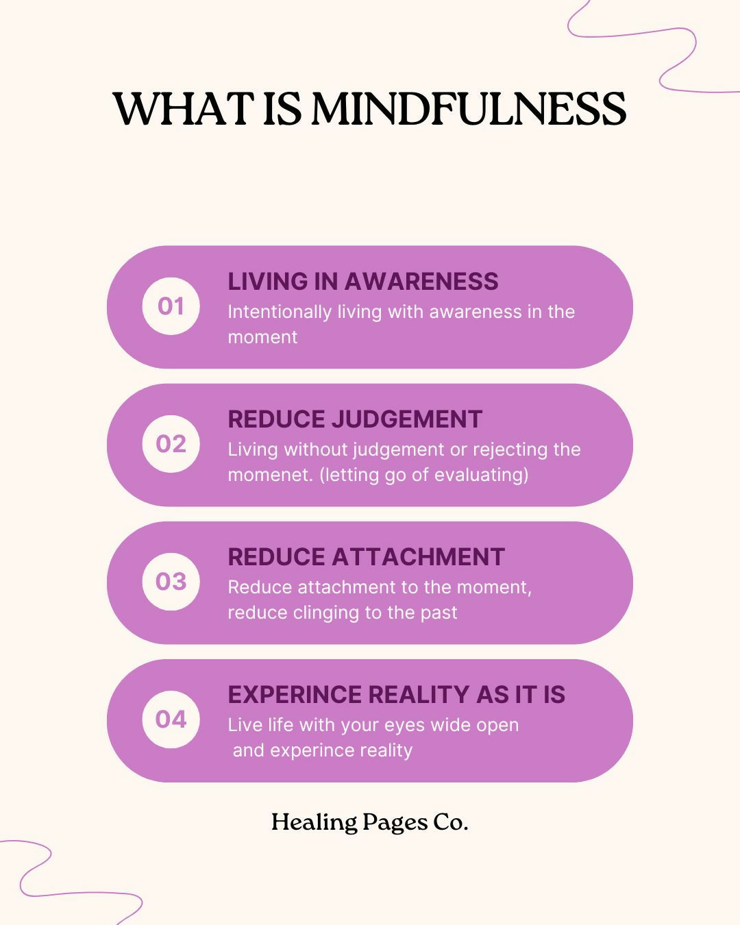 DBT- Introduction to Mindfulness