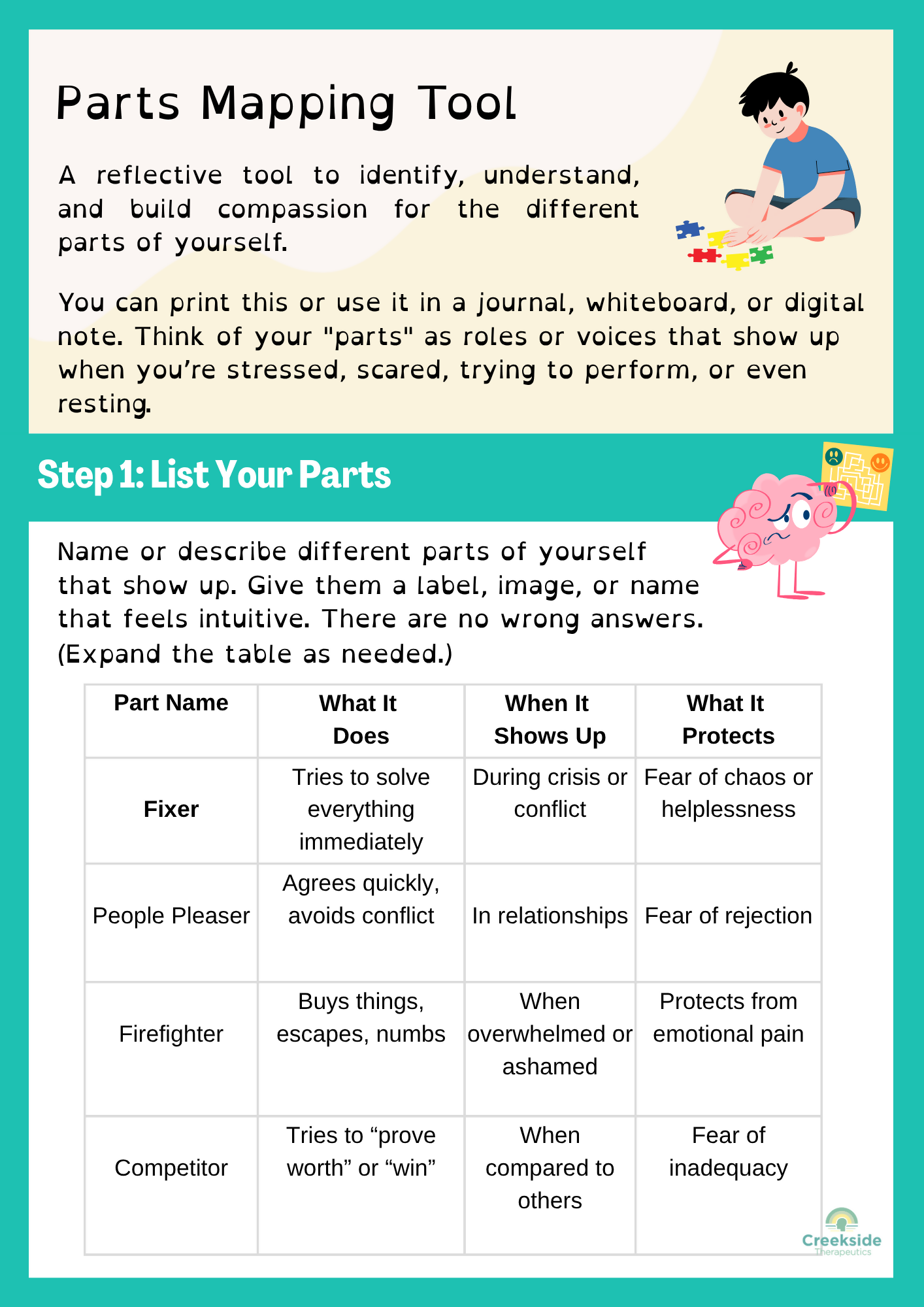Parts Mapping Tool