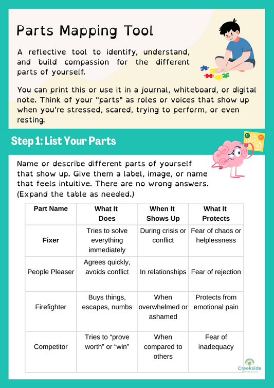 Parts Mapping Tool