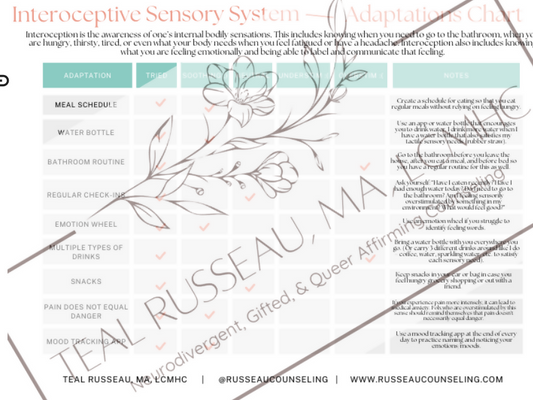 Sensory Adaptations Chart - Interoceptive