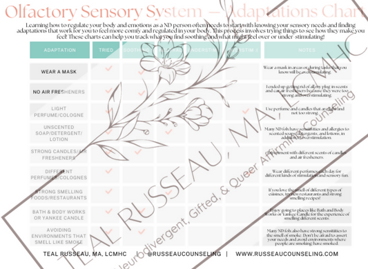Sensory Adaptations Chart - Olfactory