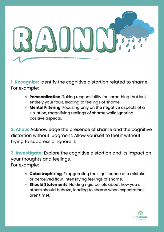 RAIN Worksheet for Shame & Self-Compassion