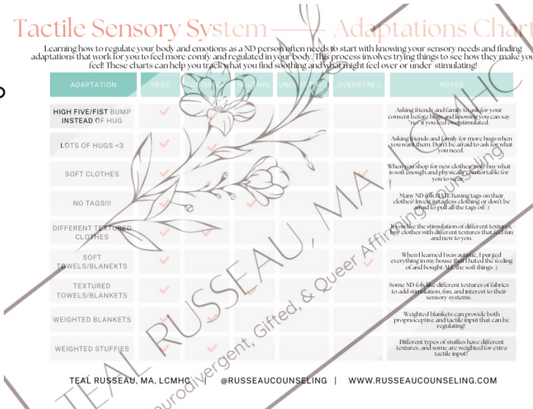 Sensory Adaptations Chart - Tactile