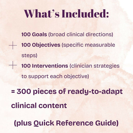 100 Treatment Plan Goals, Objectives & Interventions