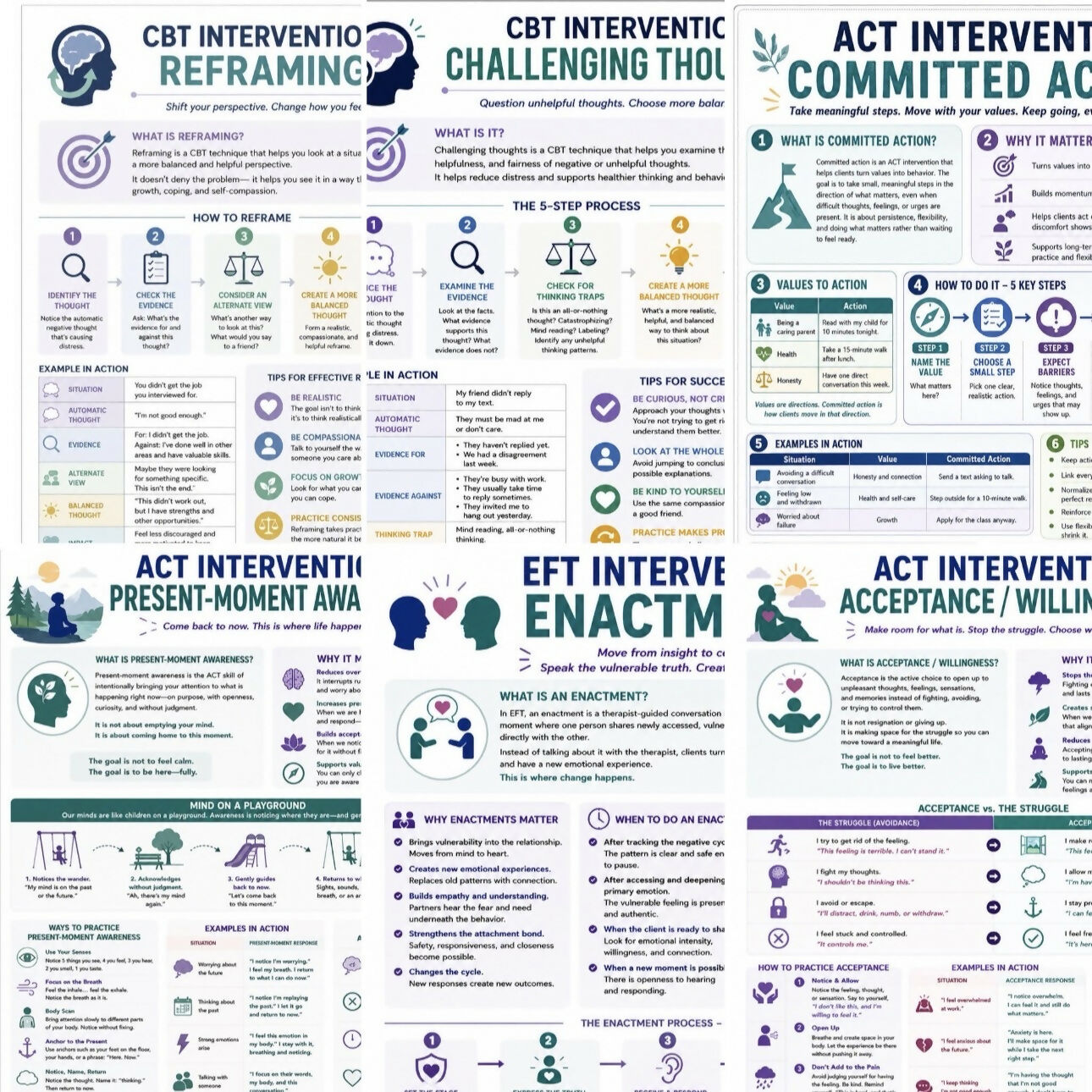900+ Therapy Interventions for Therapists CBT DBT Act EFT Clinical Tools Case Conceptualization Treatment Planning and Session Resources