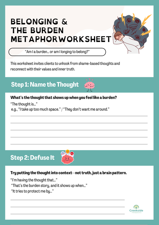 Belonging & the Burden Metaphor Worksheet