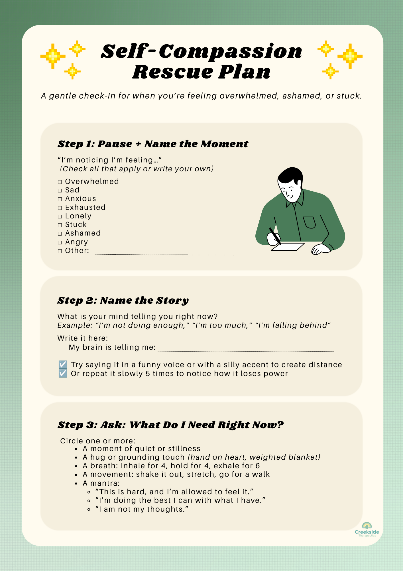 Self-Compassion Rescue Plan