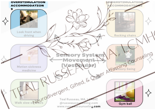 Sensory Adaptations Chart for Kids- Movement (Vestibular)