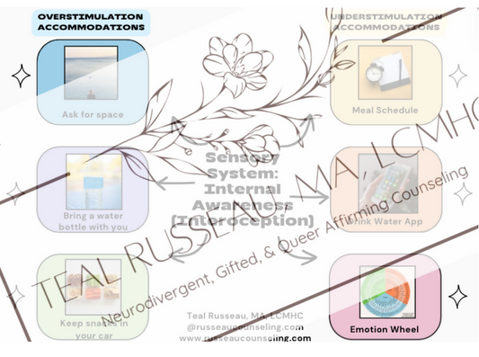 Sensory Adaptations Chart for Kids- Internal Awareness (Interoception)