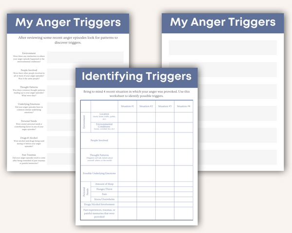 Anger Triggers Worksheets | Identify Sources of Anger & Heal