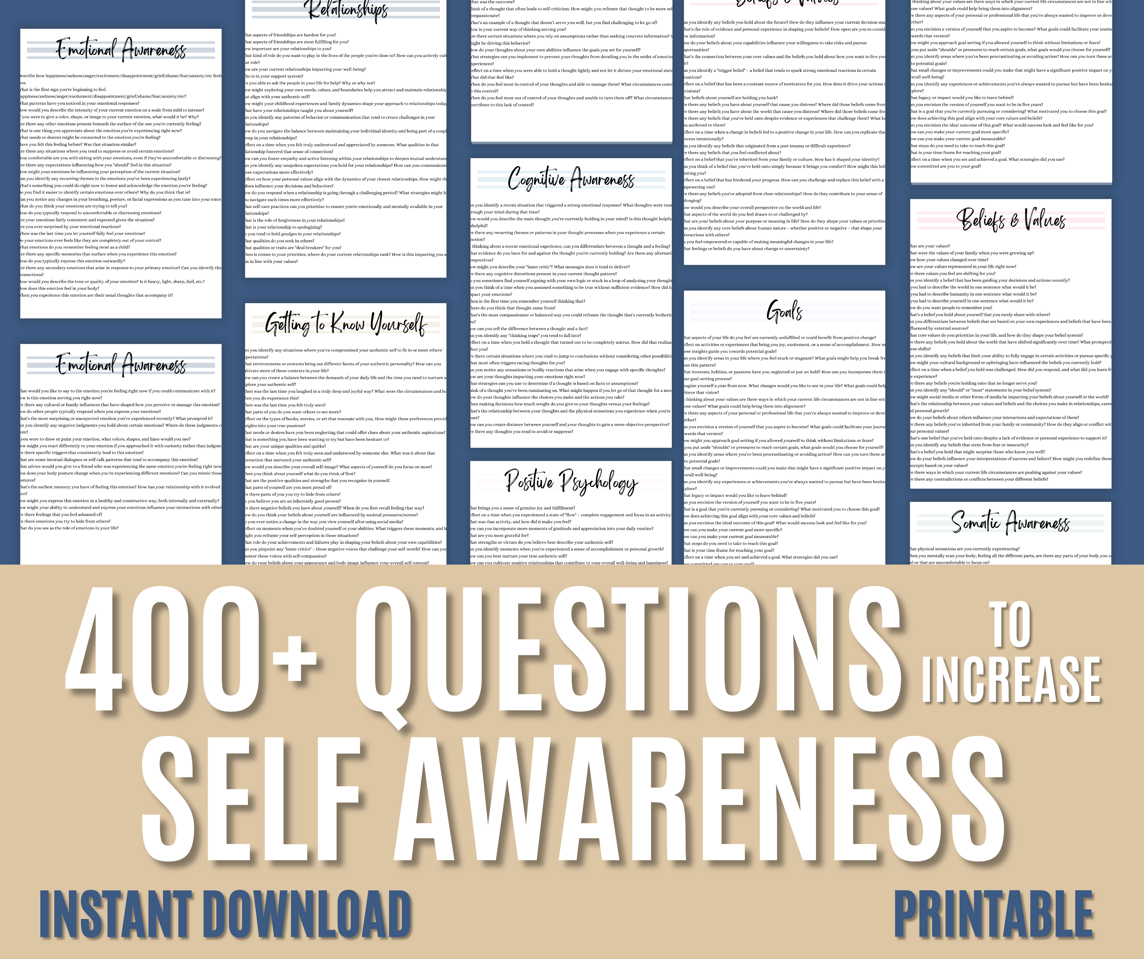 Present Awareness Script Products