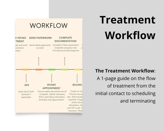 Treatment Workflow