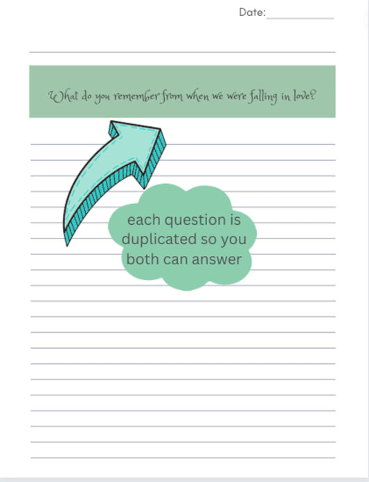 Relationship connections: re-establish intimacy with your partner